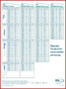 Jobst Farrowwrap Order Form