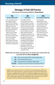 Omega 3 In The Re Esterified Triglyceride Form