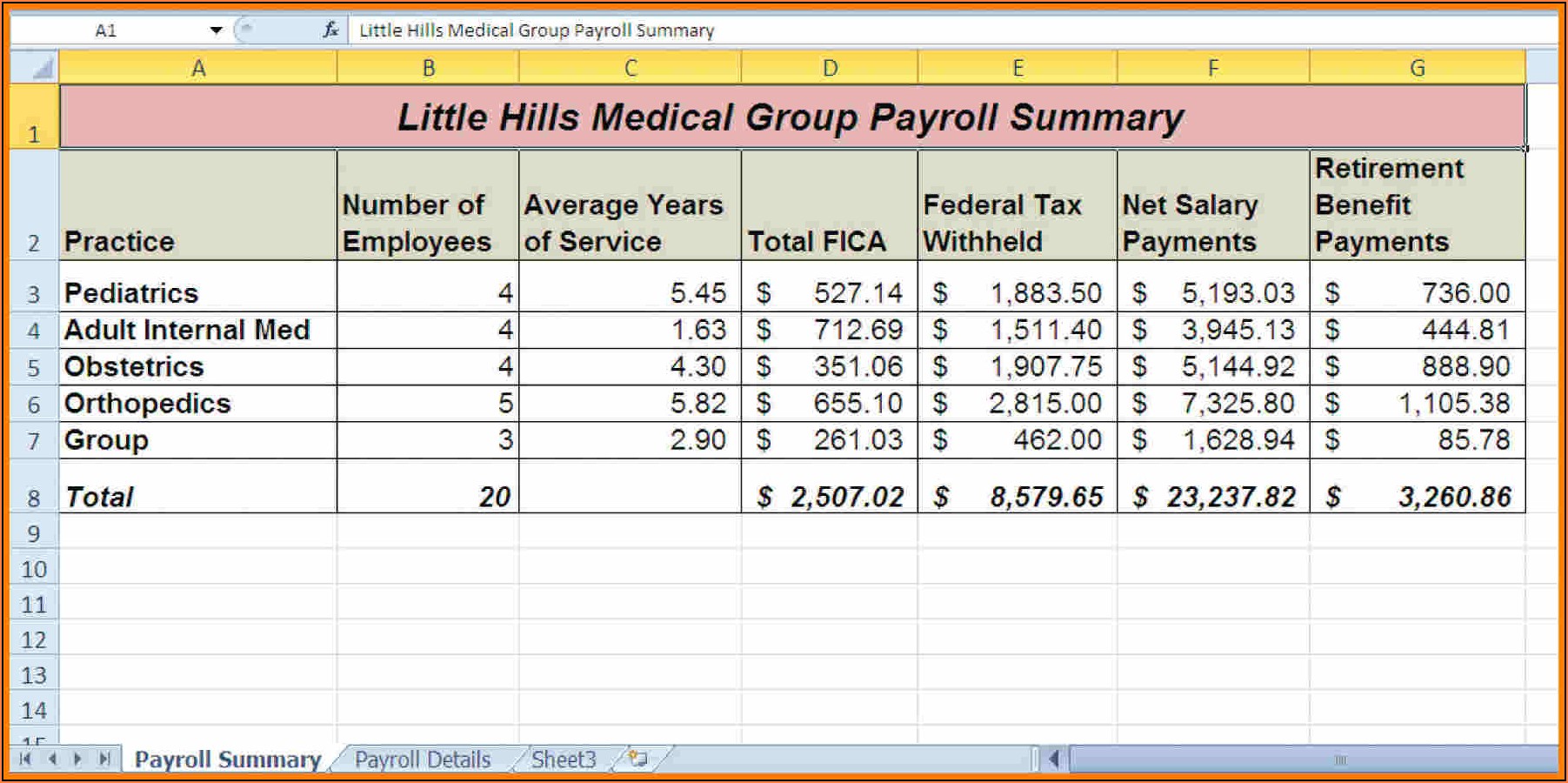 Payroll Spreadsheet Excel Template Australia