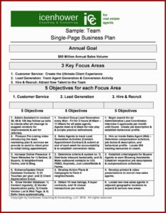 Personal Training Waiver Form Template