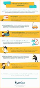 Princess Party Invites Free Templates