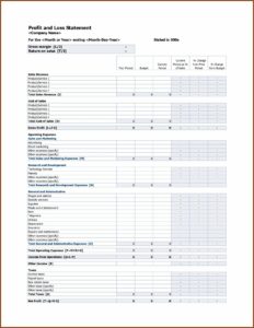 Profit Loss Statement Template Excel