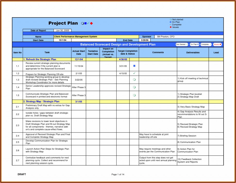 Sap Implementation Project Plan Template In Excel - Template 2 : Resume ...