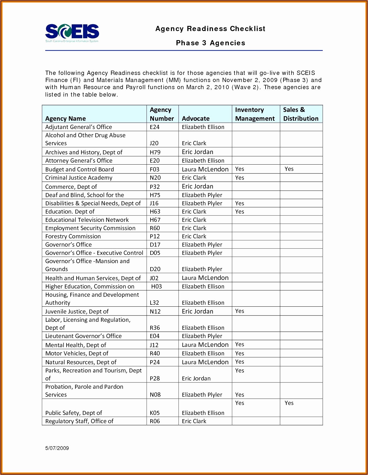 Recruiting Database Template