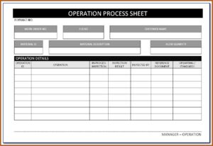 Router Lettering Template Sets