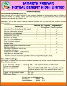 Saas Software Reseller Agreement Template
