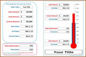 Sales Thermometer Template Excel