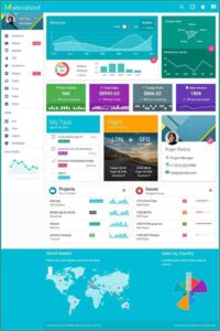 Sharepoint Employee Portal Template