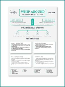 Simple Business Continuity Plan Template Uk