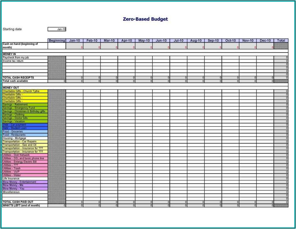 Small Business Bookkeeping Template