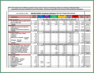 Strategic Action Plan Template Excel
