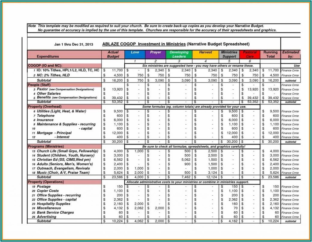 Strategic Action Plan Template Excel