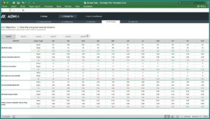 Strategic Plan Template Excel