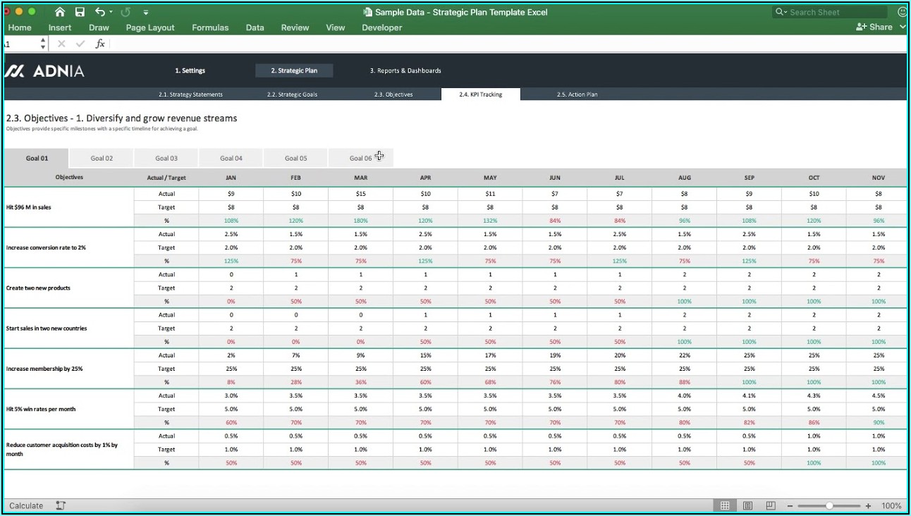 Strategic Plan Template Excel