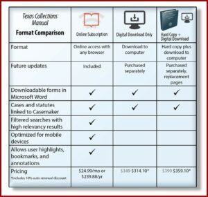 Texas Family Law Practice Manual 3rd Edition Form 4 2