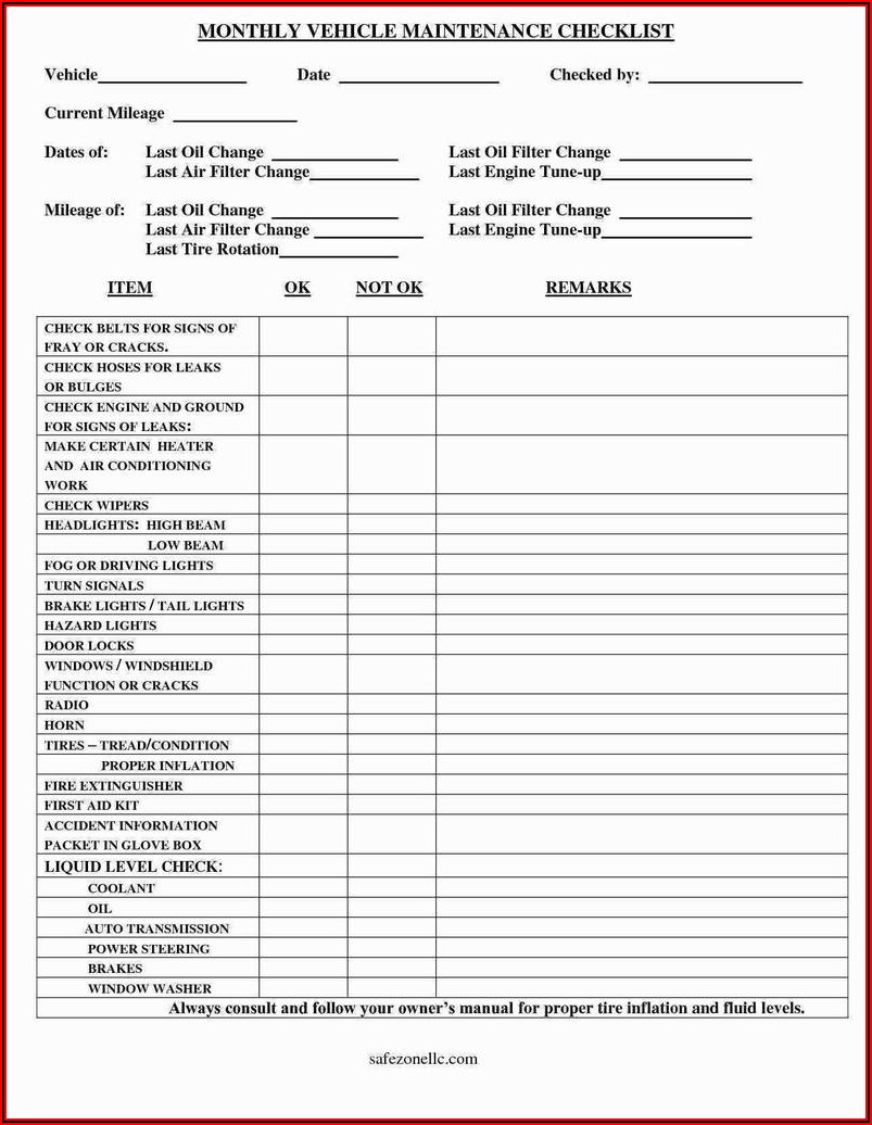 Trailer Inspection Sheet Template