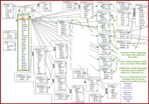 Access Contact Database Template Free