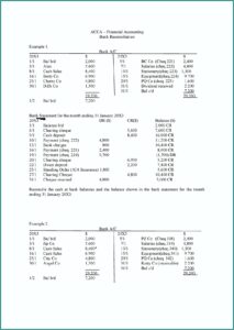 Bank Reconciliation Example Accounting
