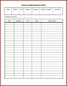 Car Service Checklist Free Templates