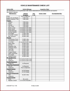 Car Service Checklist Template Uk