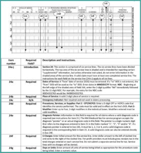 Cms 1500 Billing Form Instructions