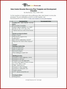 Disaster Recovery Report Example