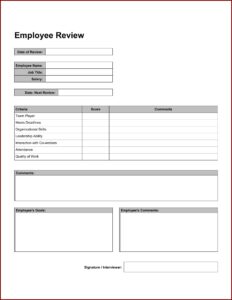 Free Employee Evaluation Form Template Pdf
