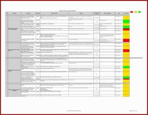 Free Employee Evaluation Template