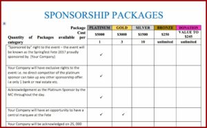 Fundraising Sponsorship Form Template