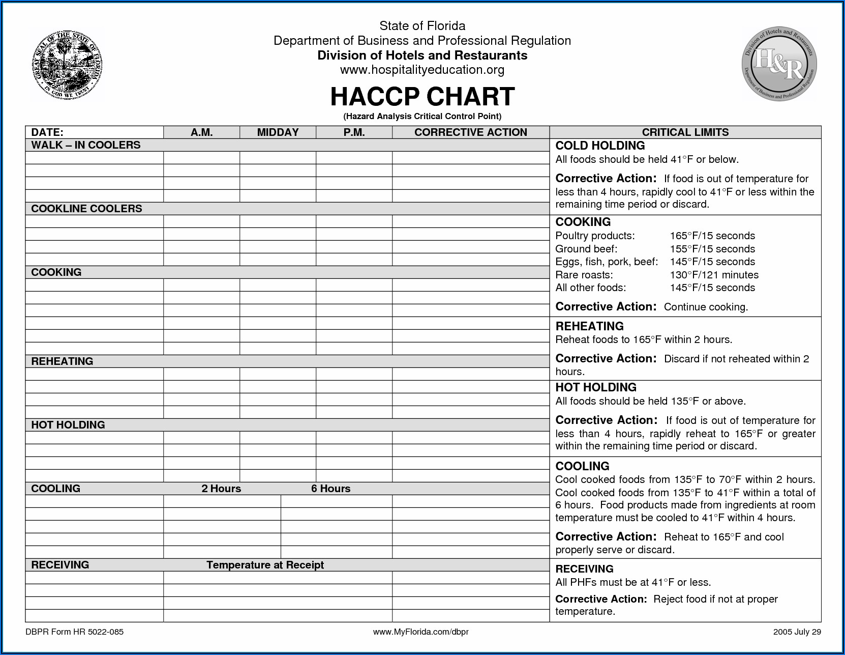 Haccp Plan Form 10