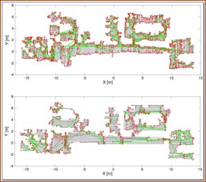 Irobot Roomba 671 Mapping