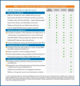 Irs.gov Form 1040ez 2017