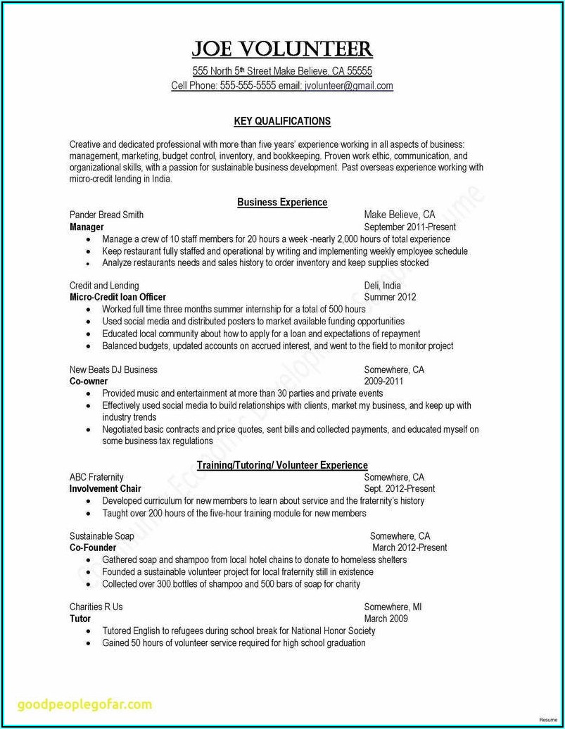 Sample Sublease Document