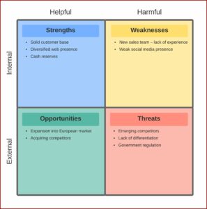 Simple Marketing Plan Template Word