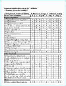 Truck Preventive Maintenance Forms