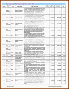 Bathroom Remodel Quote Template