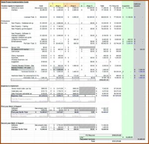 Construction Project Budget Tracking Template