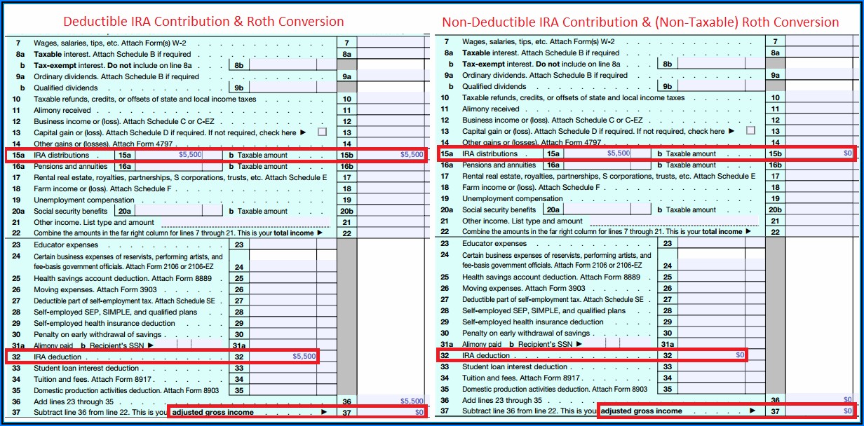 Convert Traditional Ira To Roth Tax Form