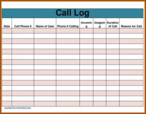 Daily Sales Report Template Free Download