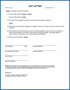 Fha Refinance Authorization Form