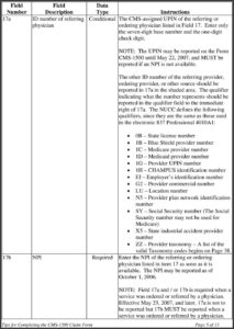 Free Cms 1500 Claim Form