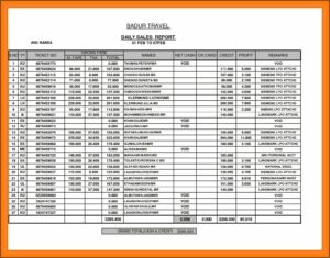 Free Daily Sales Report Format In Excel