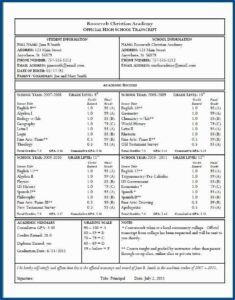 Free Pdf Form Creator Online