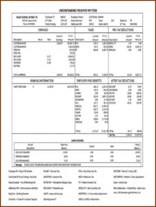 Free Printable Blank Pay Stub Template