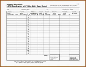 Free Restaurant Daily Sales Report Template