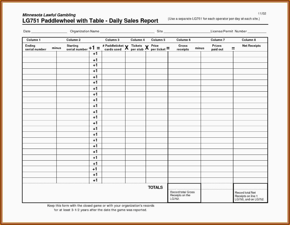 Free Restaurant Daily Sales Report Template