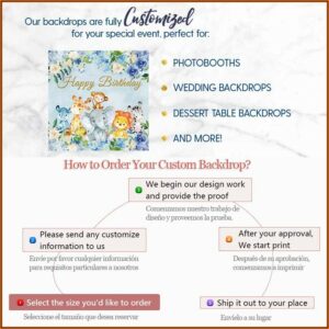 Gender Reveal Poster Template