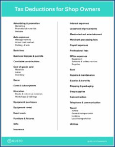 Long Form Tax Write Offs