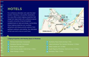 Map Of Hotels In Monterey Ca