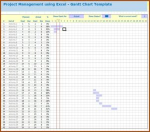 Printable Gantt Chart Template